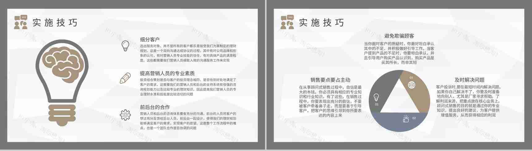 SPIN顾问式销售模式案例分析企业产品营销推广方案PPT模板-3