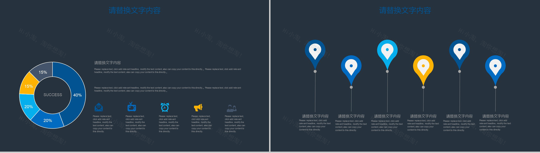 商务通用网络云计算互联网创业项目营销推广PPT模板-6