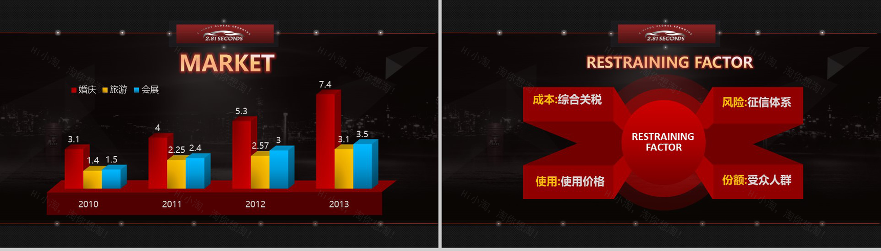 高档汽车超级跑车营销PPT模板-4