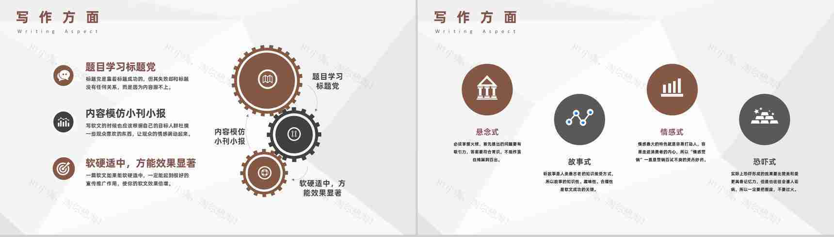 互联网公司软文网络推广营销与自媒体营销PPT模板-7