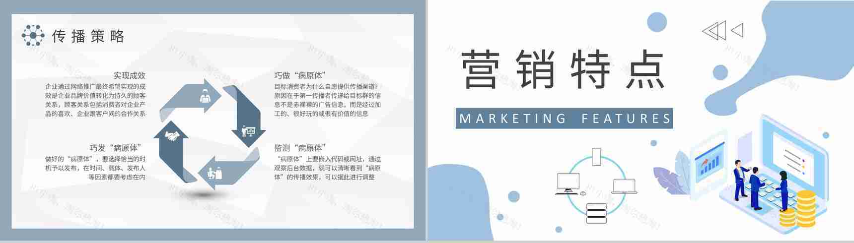 公司口碑传播策略方法总结病毒式营销的特点介绍PPT模板-5