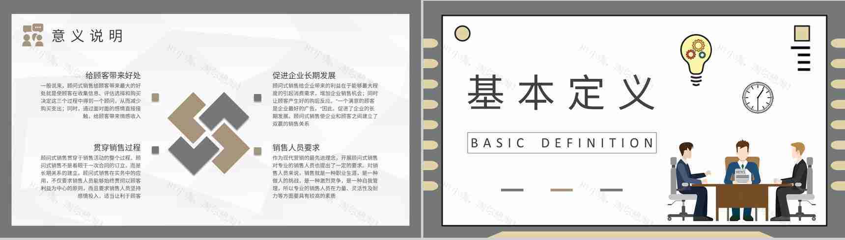 SPIN顾问式销售模式案例分析企业产品营销推广方案PPT模板-5