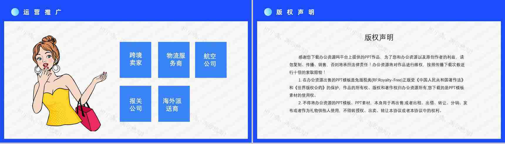 跨境电商的进口模式分类物流海淘方案与SOP智慧跨境电商PPT模板-11