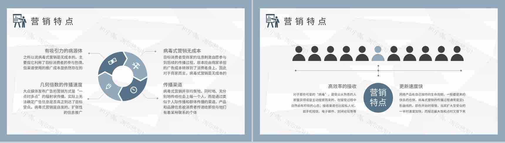 互联网行业网络病毒式营销工作汇报营销案例分析培训PPT模板-6