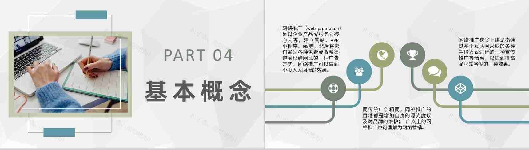 公司网络推广营销方案汇报自媒体推广技巧总结PPT模板-7