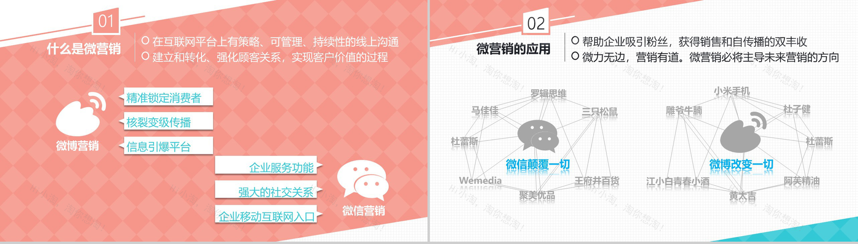 企业微营销实战商务读书笔记PPT模板-2