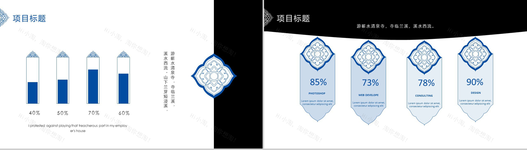 创意个性古风青花瓷项目活动策划方案PPT模板-6