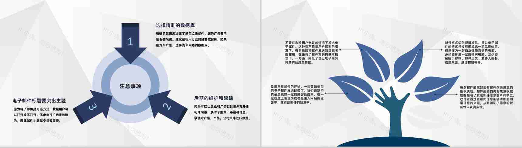 电子商务企业EDM营销基础知识及外贸营销培训专用PPT模板-8