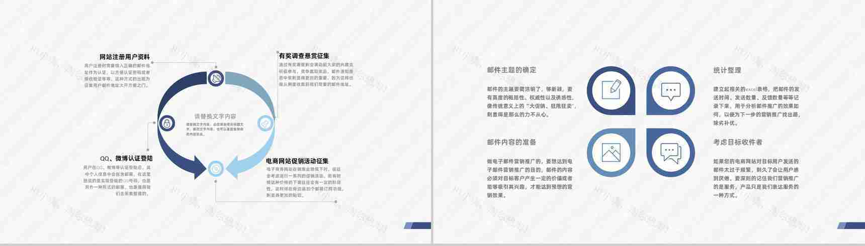 企业网站运营方案实施EDM营销基本概念学习PPT模板-3