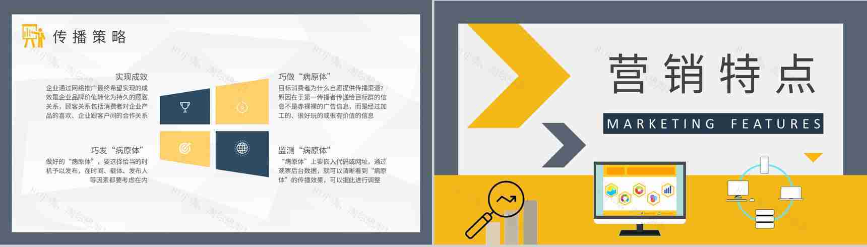 病毒式网络营销策略学习企业品牌直播营销培训PPT模板-4