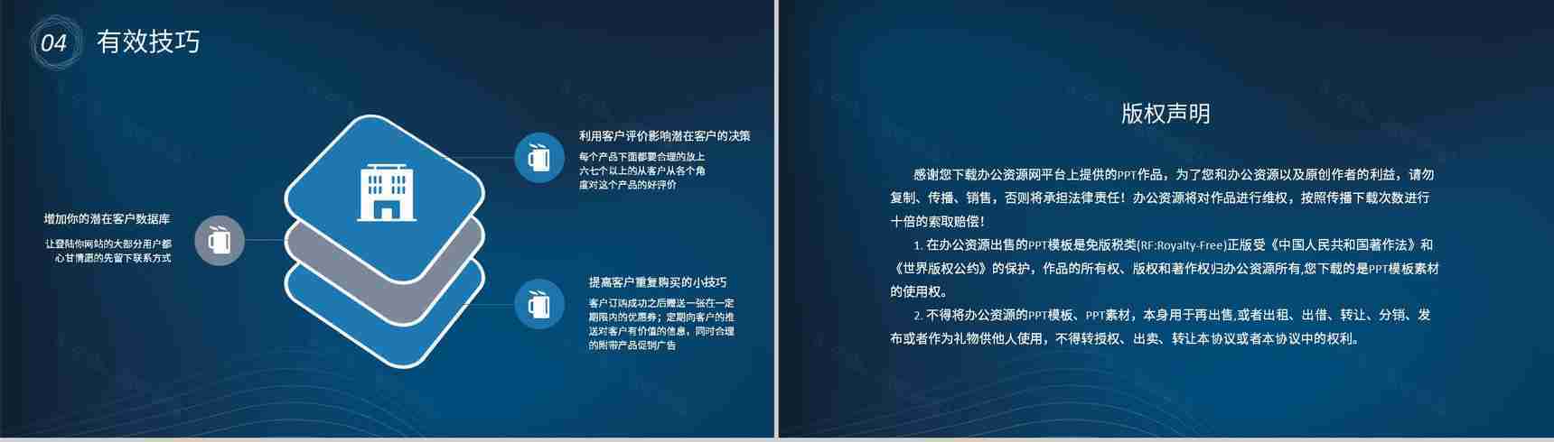 网络营销案例培训学习互联网公司产品营销推广方案PPT模板-8
