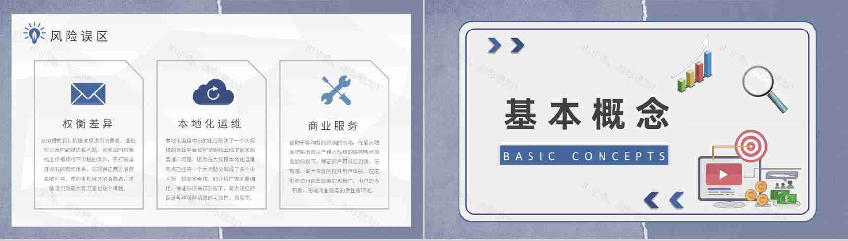 新零售O2O营销模式的核心电子商务案例PPT模板-5
