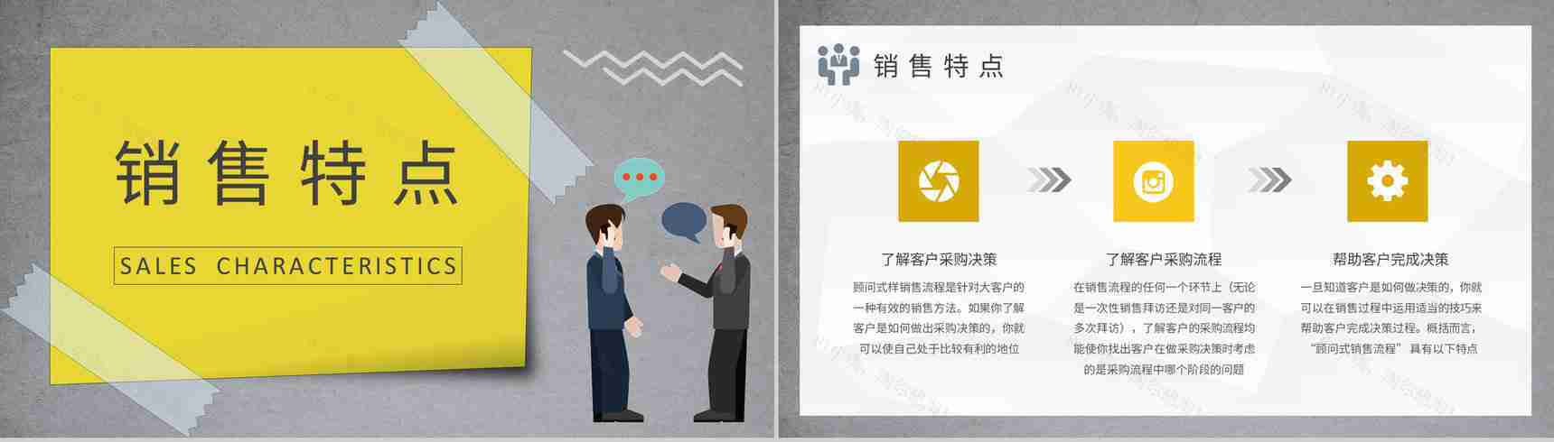 顾问式销售技巧与策略培训汽车行业公司销售方案汇报PPT模板-7