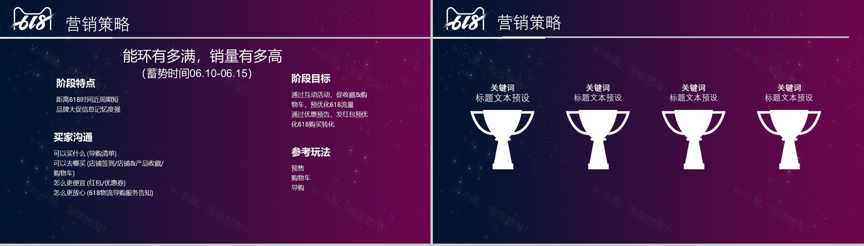 淘宝618营销策划书PPT-6