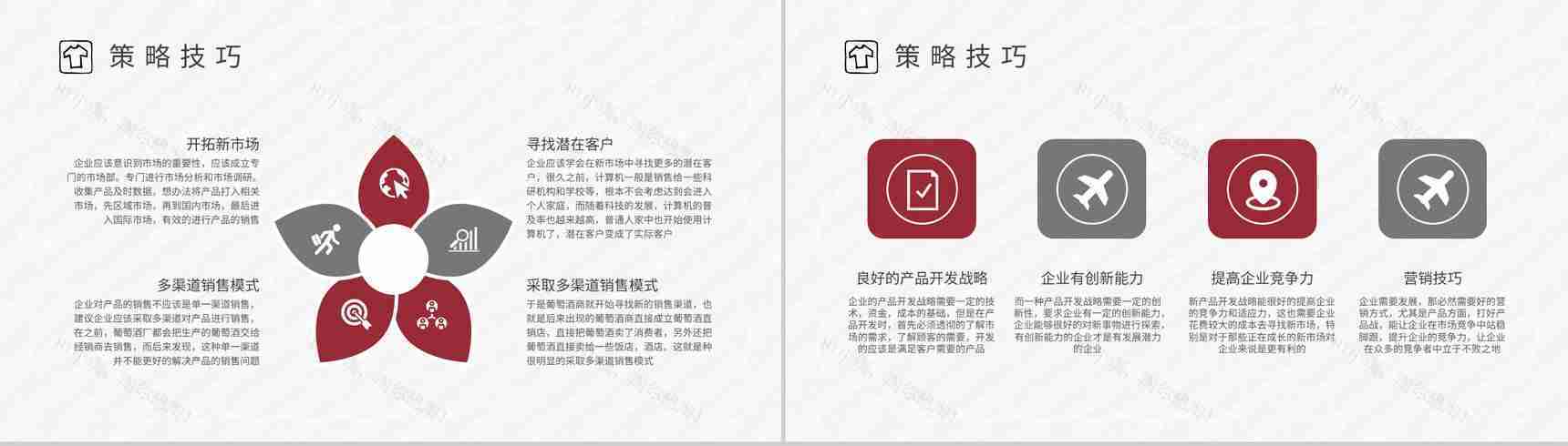 服装营销策划商场活动推广策划产品展示PPT模板-6