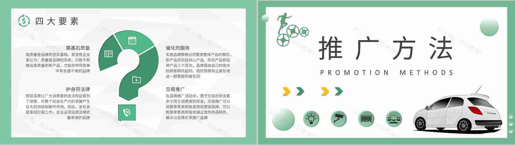 汽车行业品牌广告推广策略案例分析品牌形象定位PPT模板-3