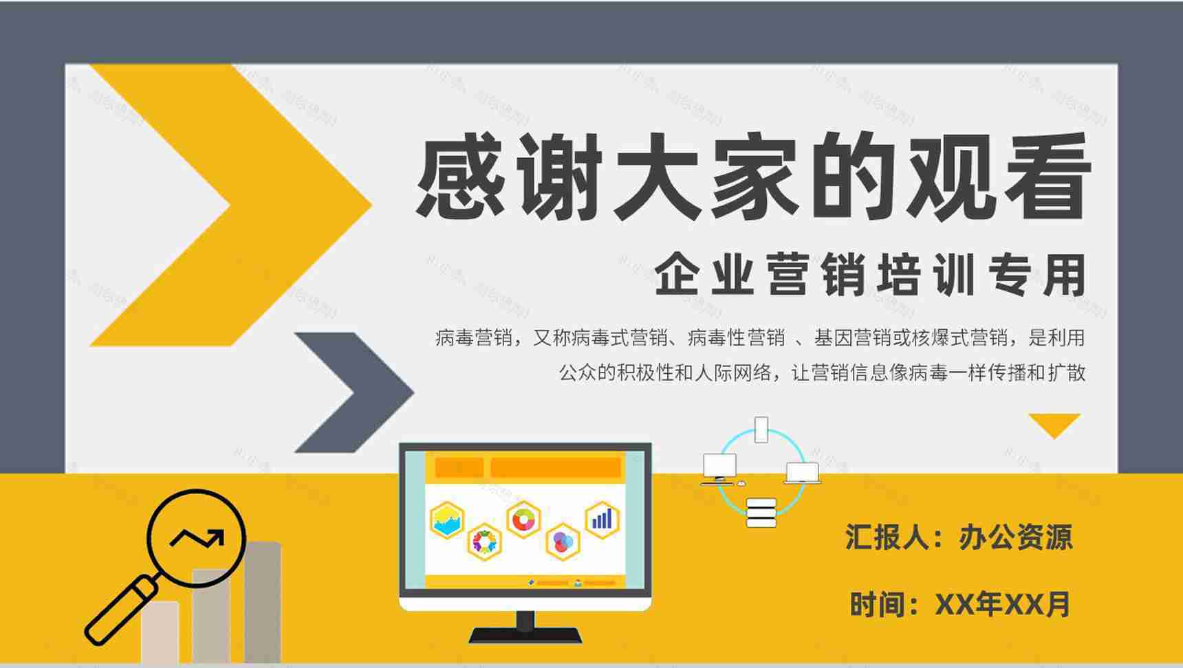 病毒式网络营销策略学习企业品牌直播营销培训PPT模板-9