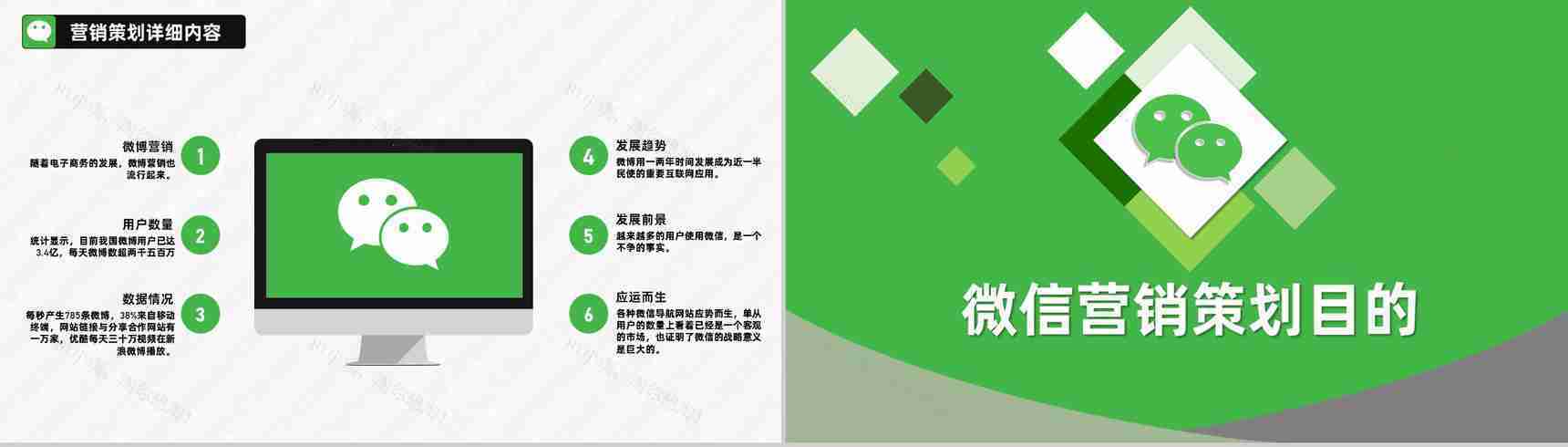 新零售微信营销方案企业活动策划微信推广活动策划PPT模板-4