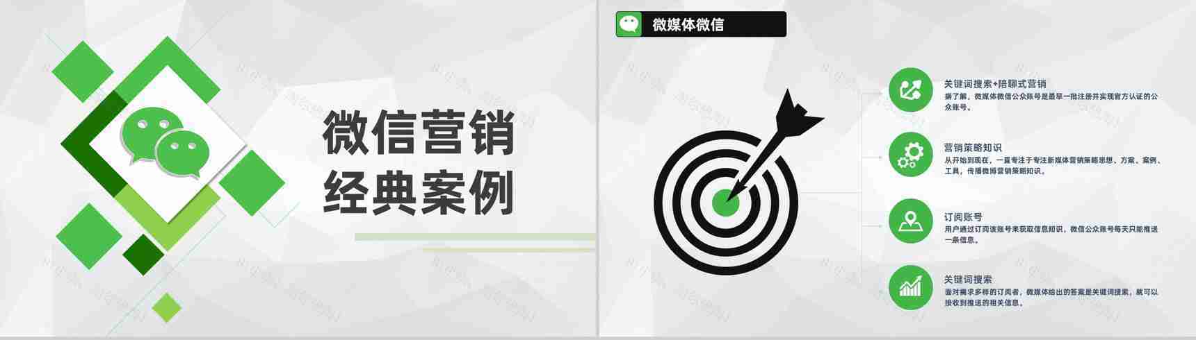 微信营销社群营销搭建框架和营销思路动态PPT模板-8