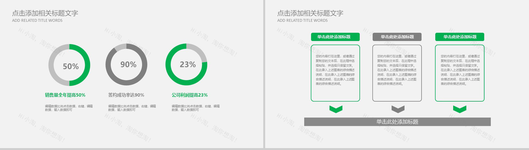 微信运营管理微信营销策划高级PPT模板-3