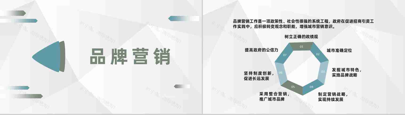 企业品牌文化宣传介绍品牌管理推广活动策划PPT模板-7
