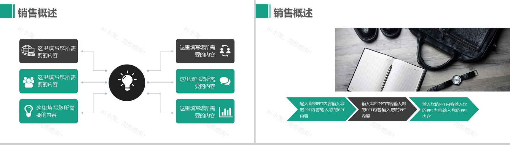 2019企业员工培训营销管理PPT模板-5