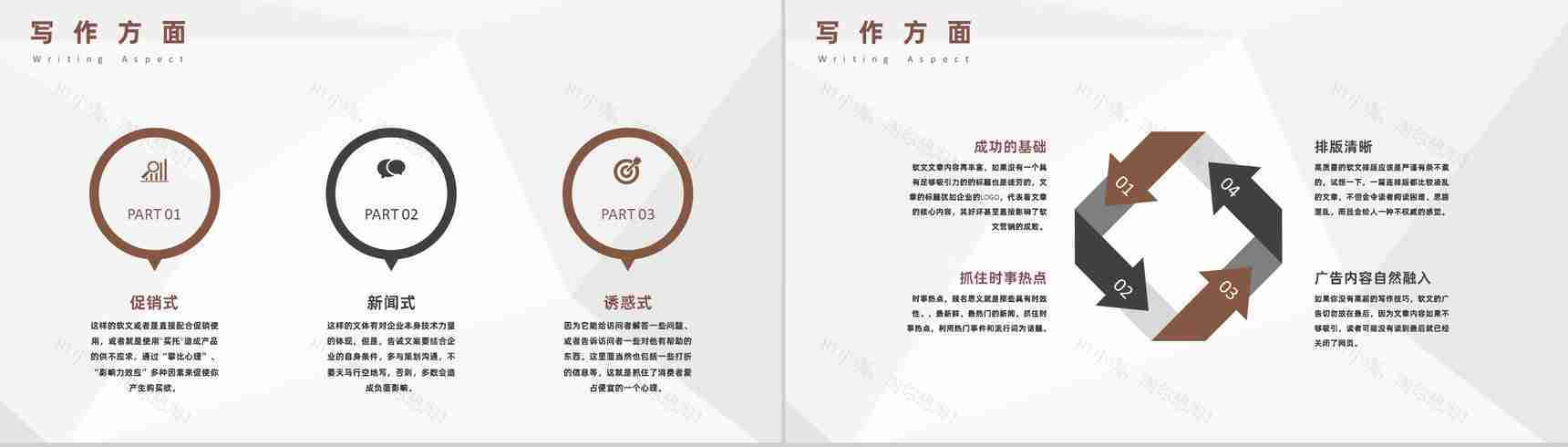 互联网公司软文网络推广营销与自媒体营销PPT模板-8