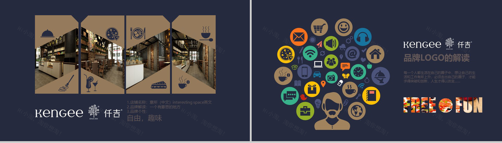 高端商务西餐厅品牌推广宣传策划PPT模板-2