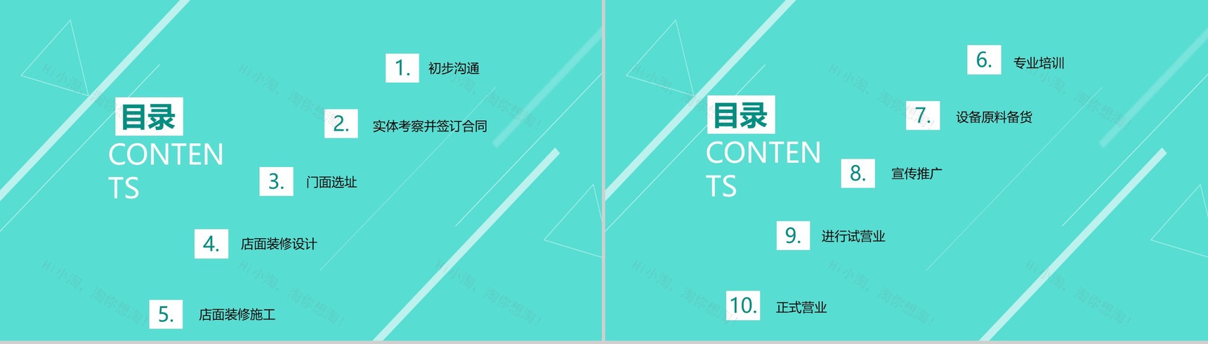 浅绿色简约商务风XX奶茶店加盟流程介绍分析-2