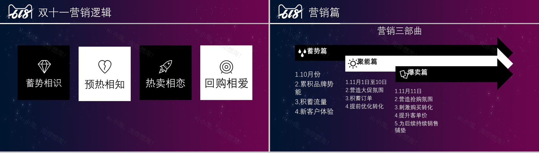 淘宝618营销策划书PPT-3