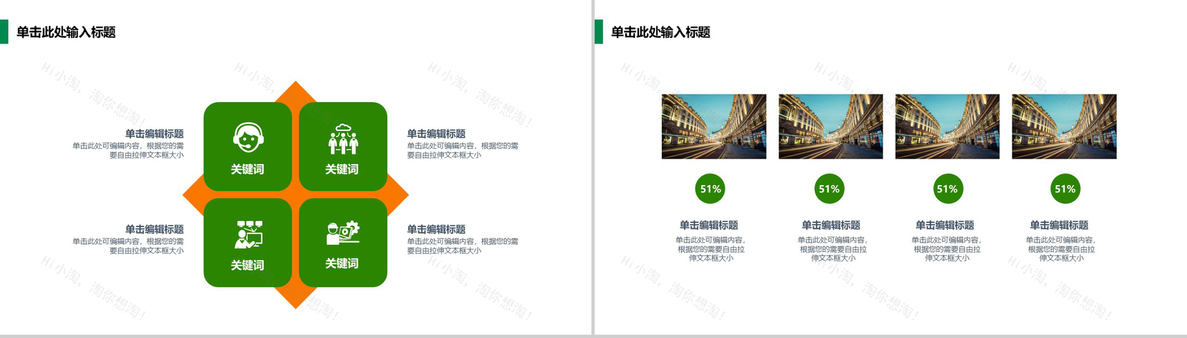 精品旅行商务汇报通用PPT模板-7