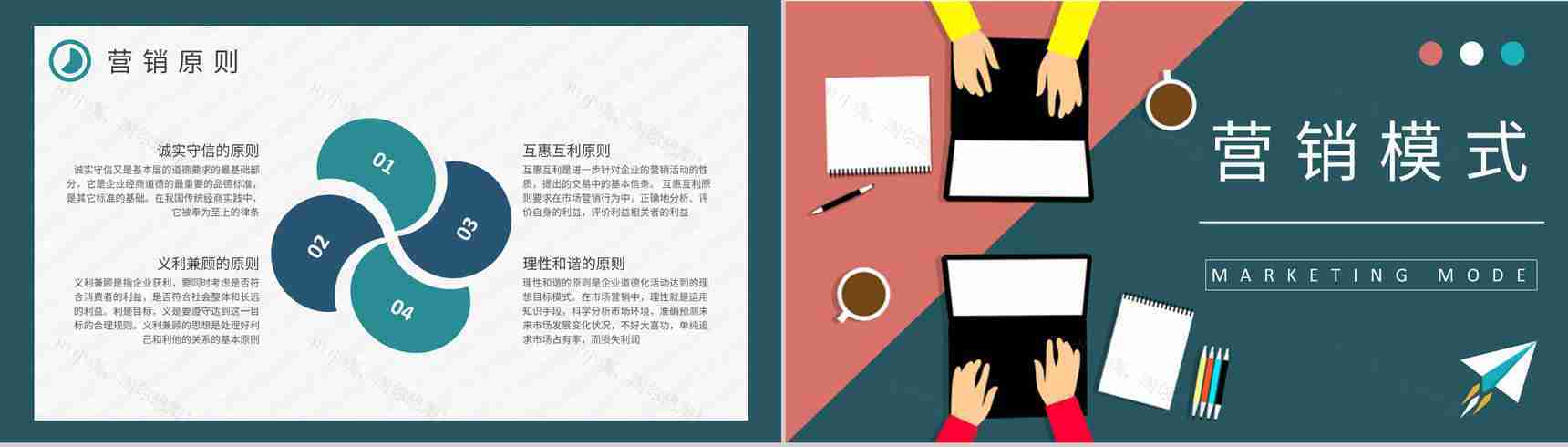 市场营销课程设计方案汇报公司市场营销策略总结PPT模板-5