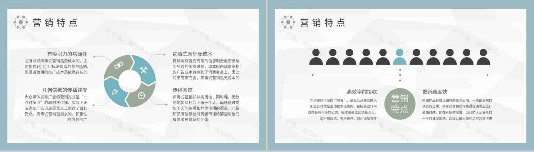 自媒体公司病毒式营销案例分析口碑传播策略学习PPT模板-5