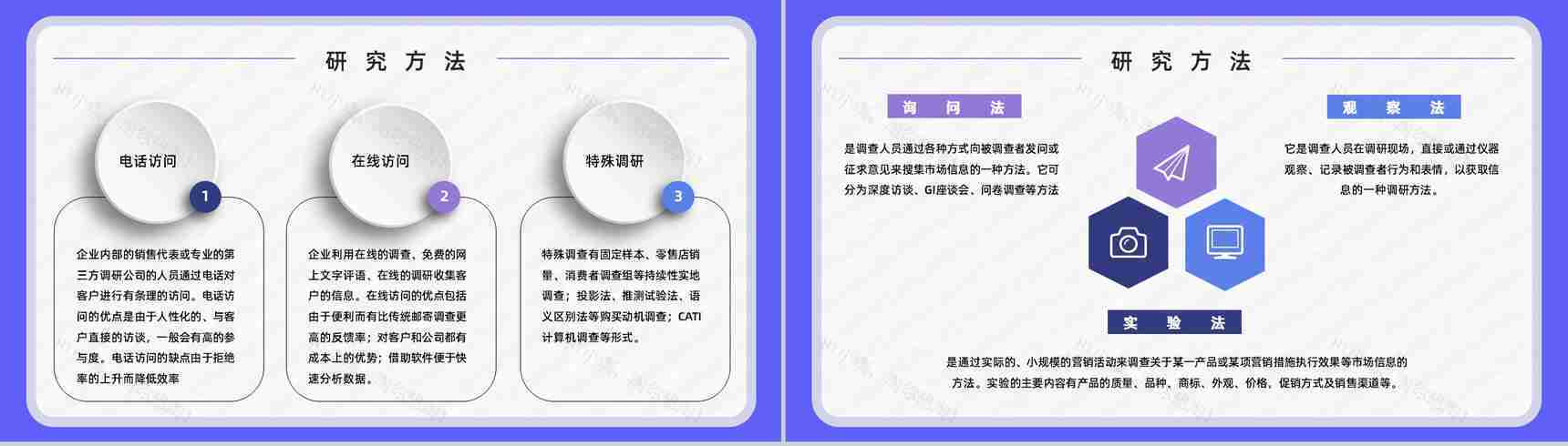 产品市场调研方法分析市场营销需求计划总结PPT模板-3