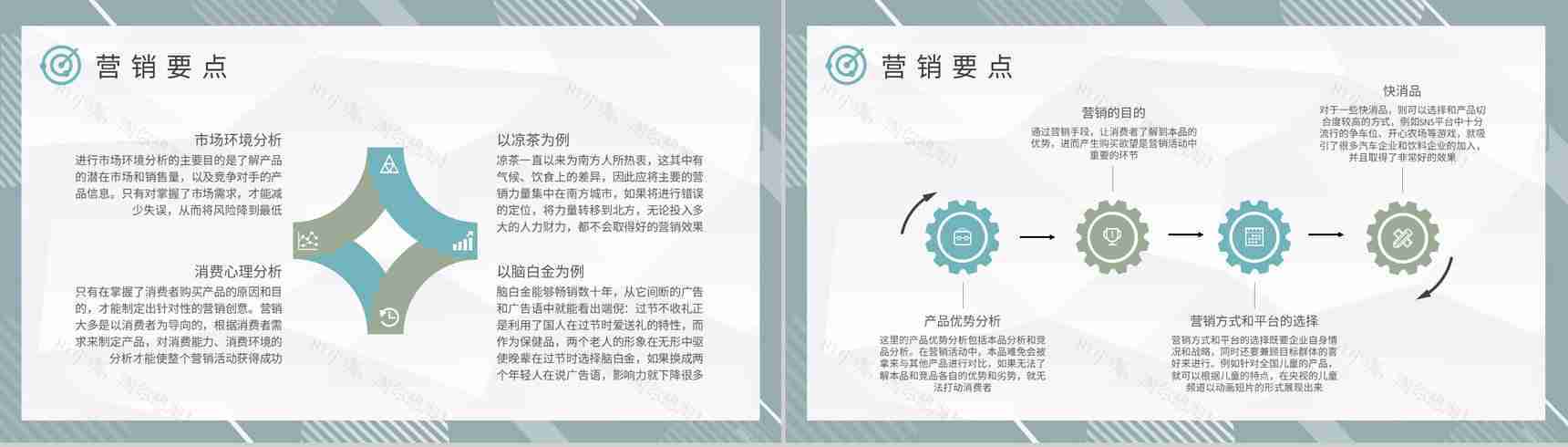 公司品牌市场定位分析营销策略知识培训总结PPT模板-6