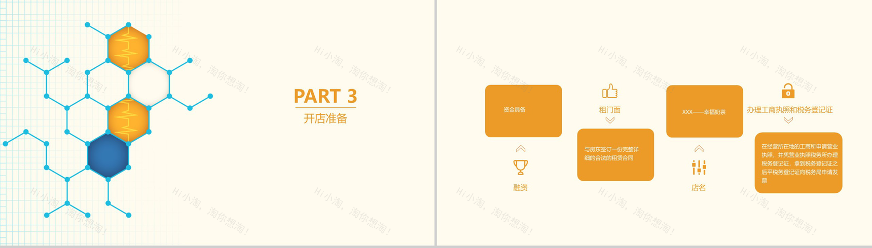 一杯奶茶一份好心情！XX奶茶店开店创业策划方案-6