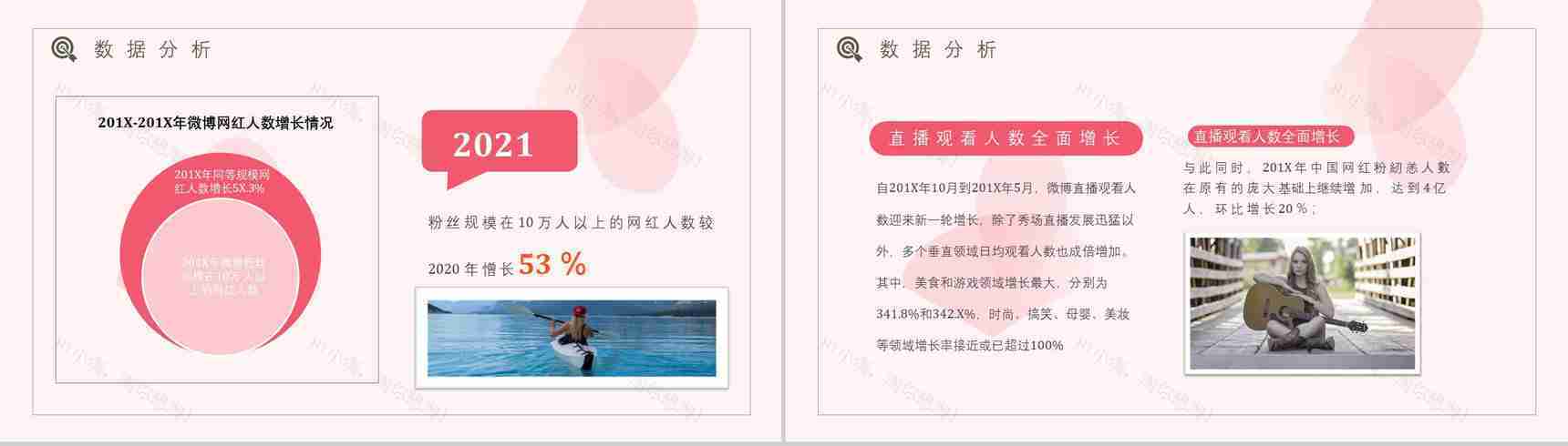 网红经济的运营模式现象的利弊解读具体案例PPT模板-4