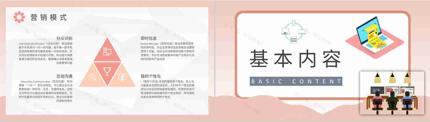 移动电商营销课程培训电商行业营销案例分析总结PPT模板-6