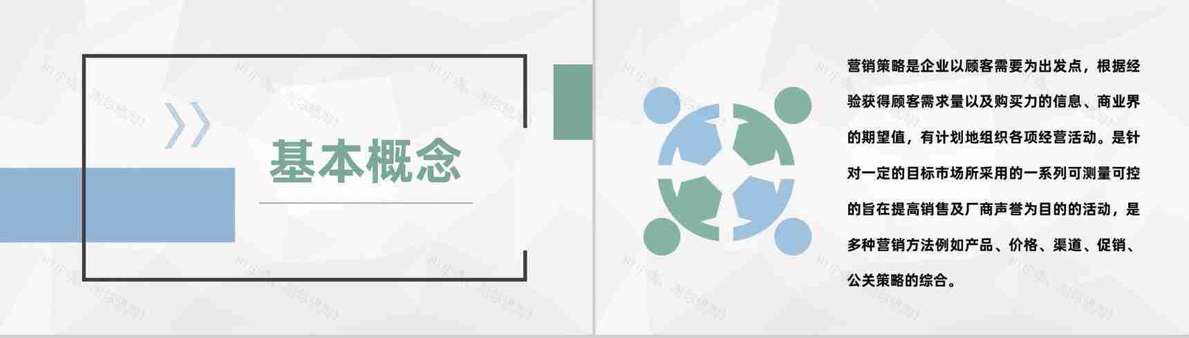 互联网行业公司网络营销策略分析广告策略模式总结PPT模板-5