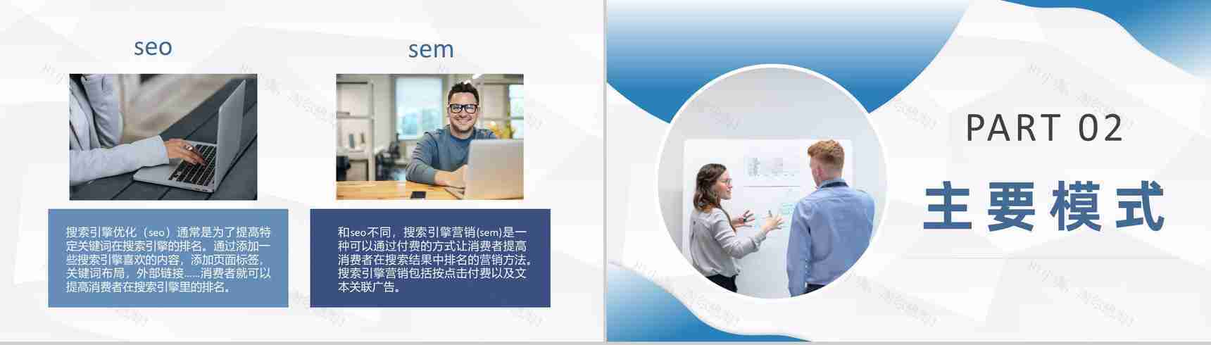 企业网络推广营销方案总结电商推广方法介绍PPT模板-4