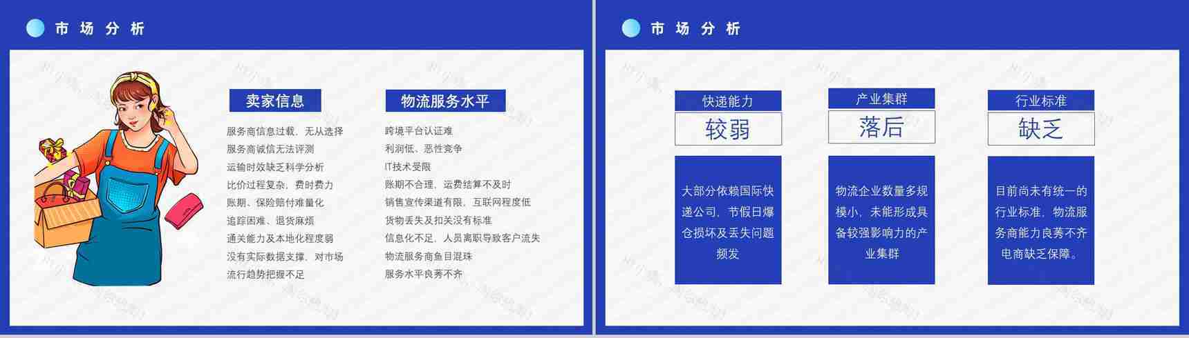 智慧跨境电商方案物流海淘SOP跨境电商的进口模式分类PPT模板-10
