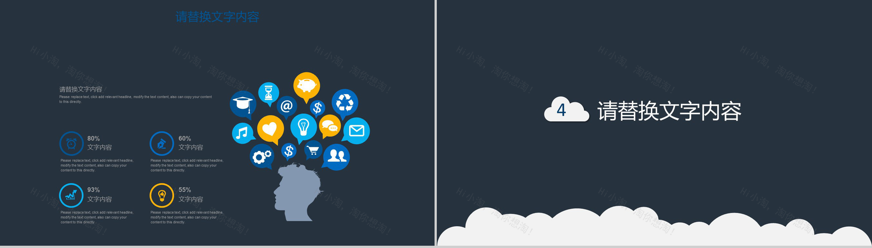 商务通用网络云计算互联网创业项目营销推广PPT模板-11