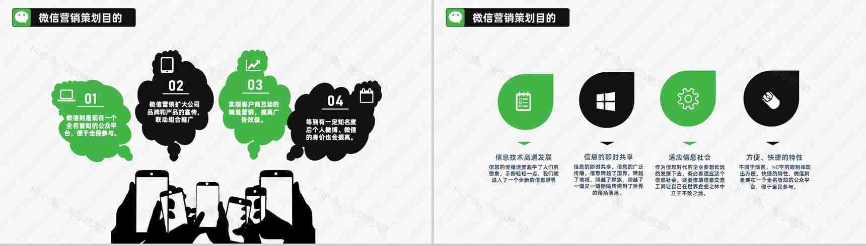 社群营销搭建框架和营销思路微信营销微商微店商务PPT模板-7