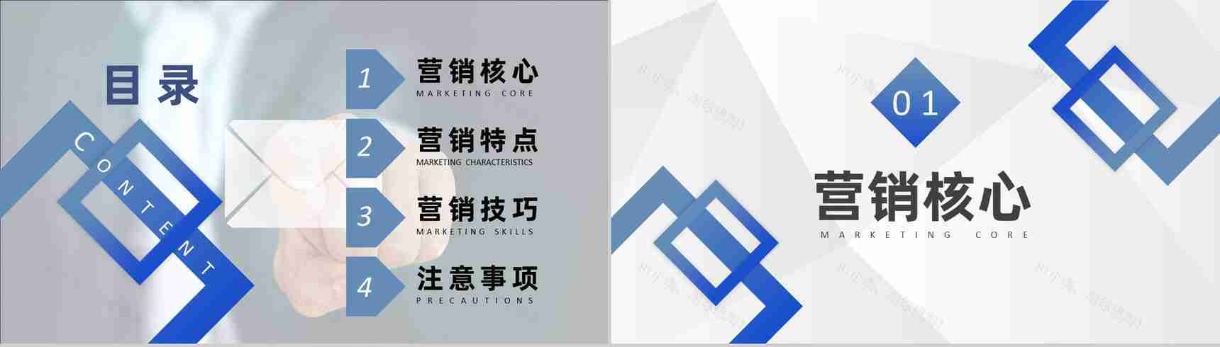 电子商务企业EDM营销基础知识及外贸营销培训专用PPT模板-2