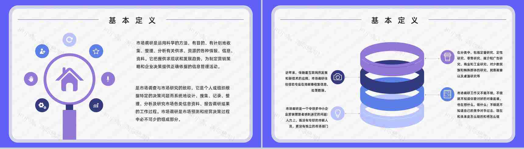 产品市场调研方法分析市场营销需求计划总结PPT模板-6