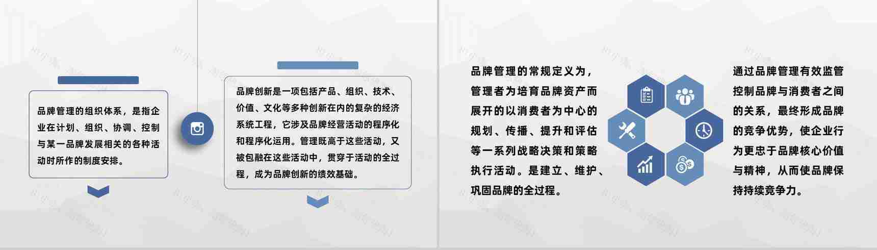 服装行业品牌管理战略规划企业产品宣传策略PPT模板-4