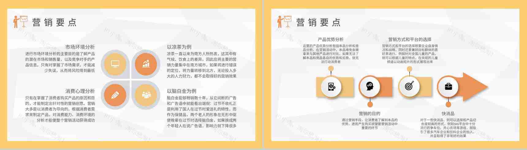 企业营销推广计划方案总结部门营销策略培训汇报PPT模板-6