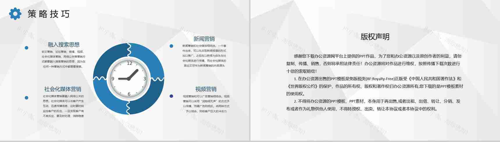 品牌推广策略方法总结企业网络整合营销策略要求PPT模板-8