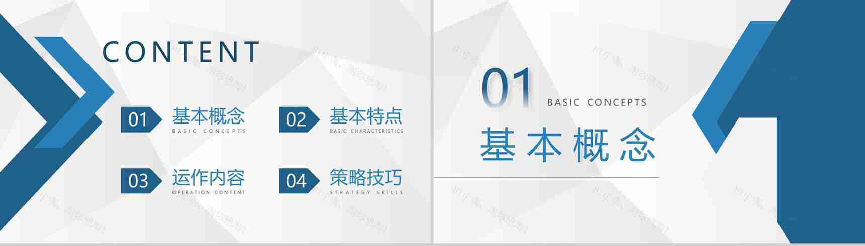 品牌推广策略方法总结企业网络整合营销策略要求PPT模板-2