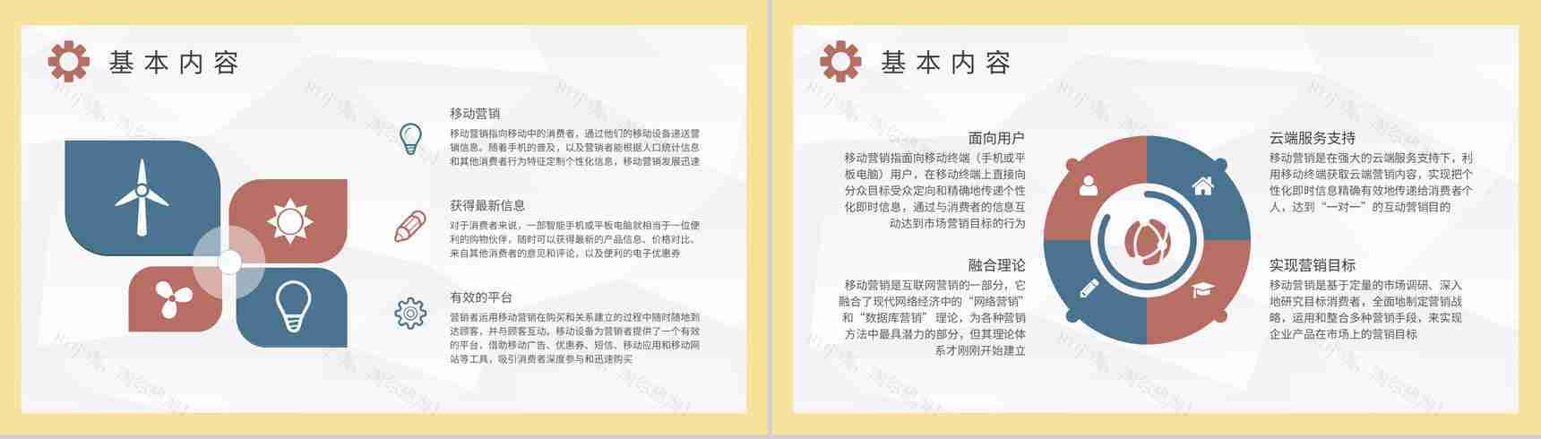 移动互联网营销计划方案公司数字营销工作总结PPT模板-3